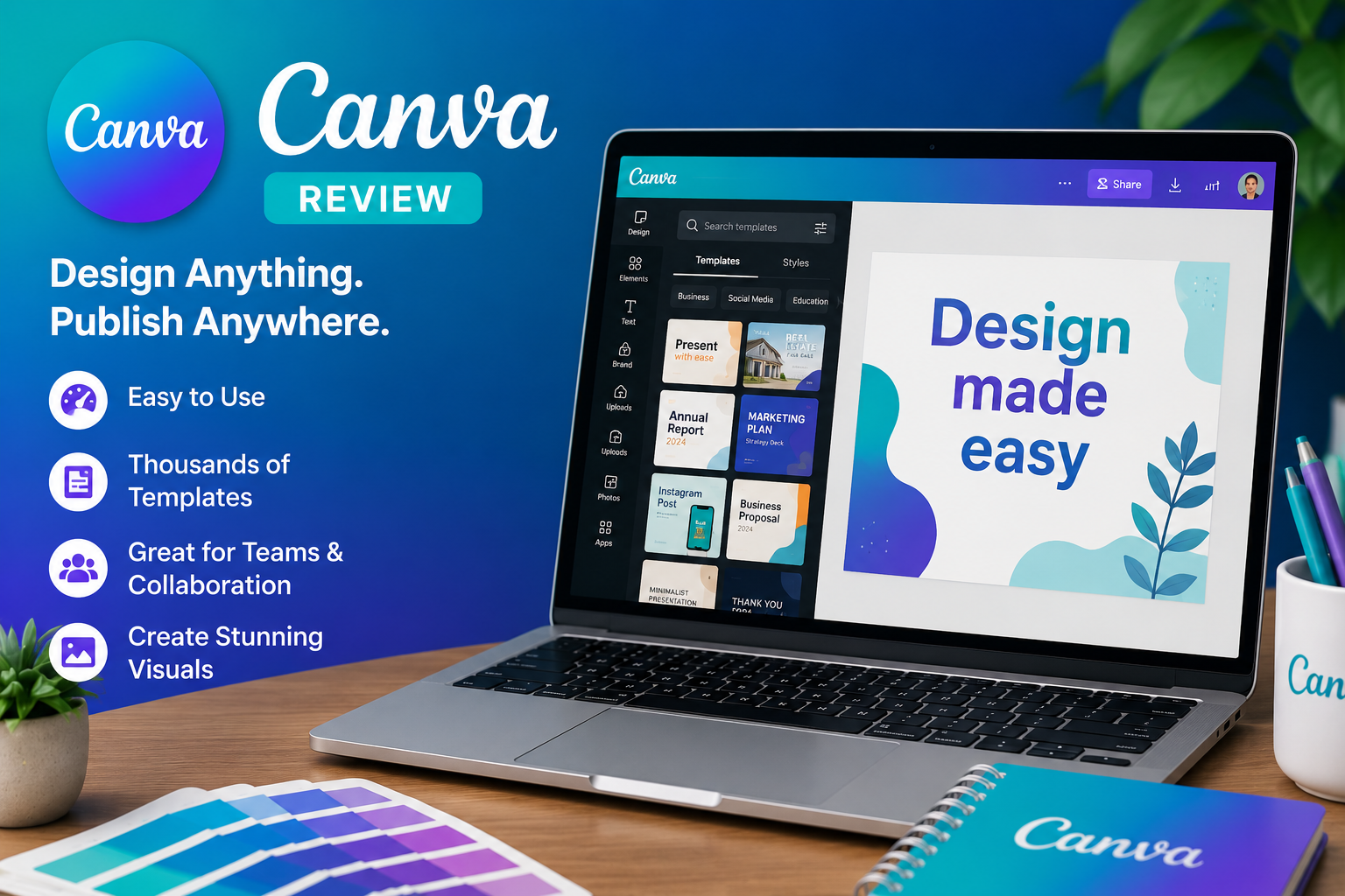 Canva Review
